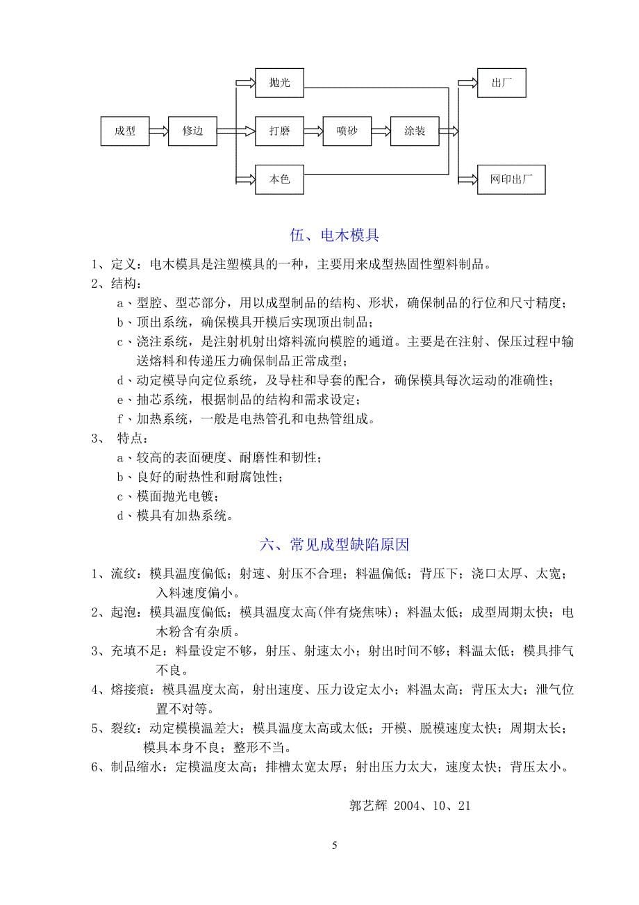 电木知识汇总_第5页