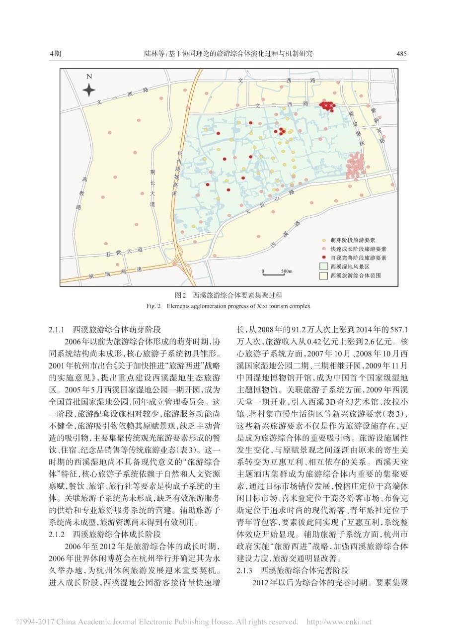 基于协同理论的旅游综合体演化过程_省略_研究_以杭州西溪国家湿地公园为例_陆林__第5页