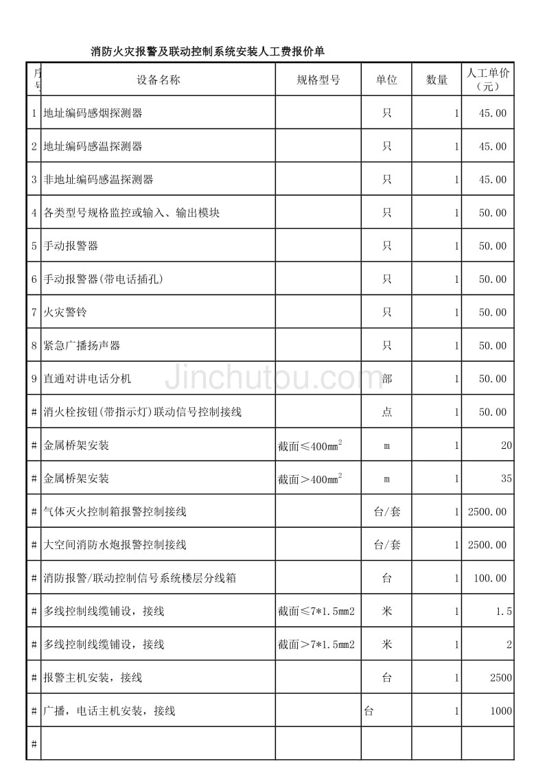 消防水电安装工程人工费报价单2_第1页