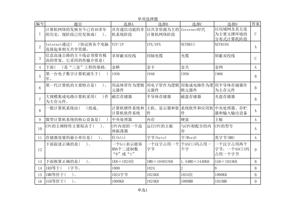 电算化考试单选题_第1页