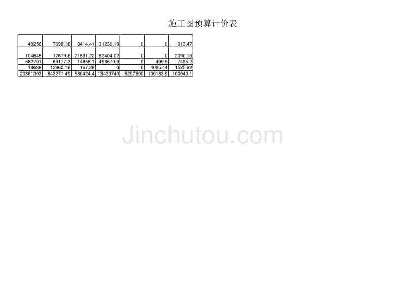 电气设备安装工程_施工图预算计价表_第4页