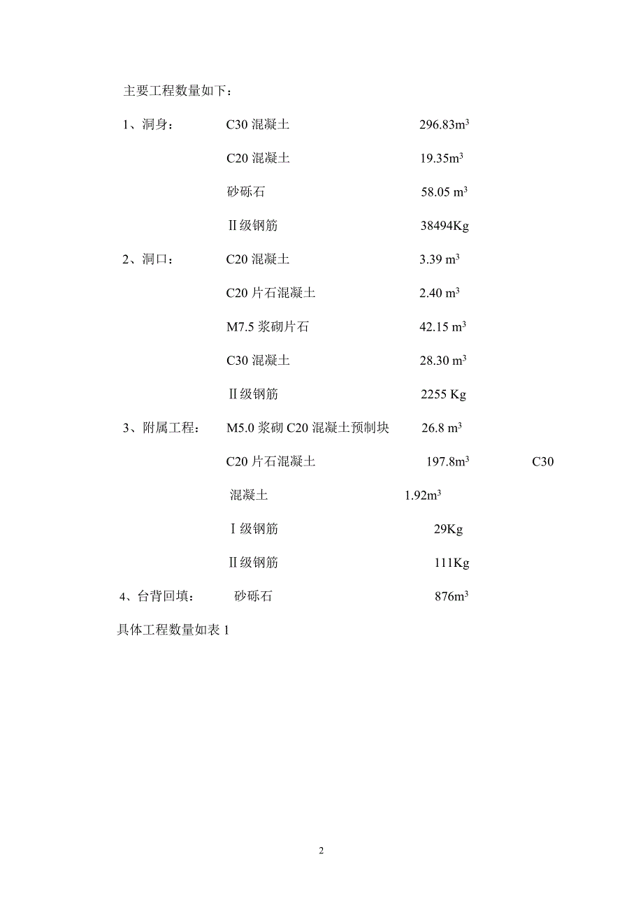 K18+420箱涵施工组织设计_第2页