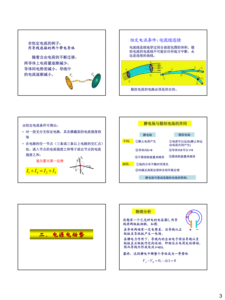 电流的微分理论-2012_第3页