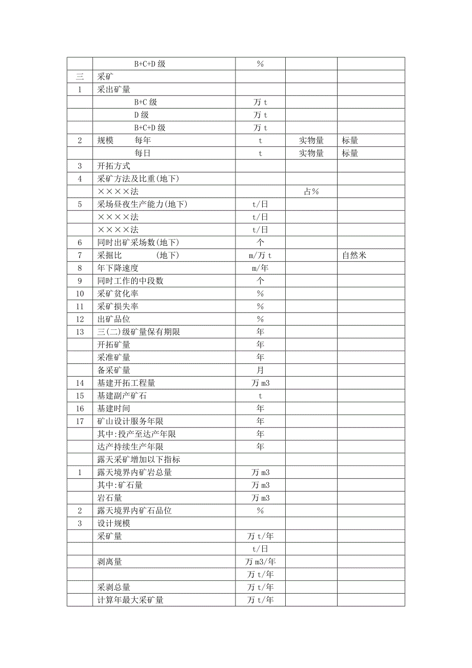 矿山可研设计深度要求_第3页