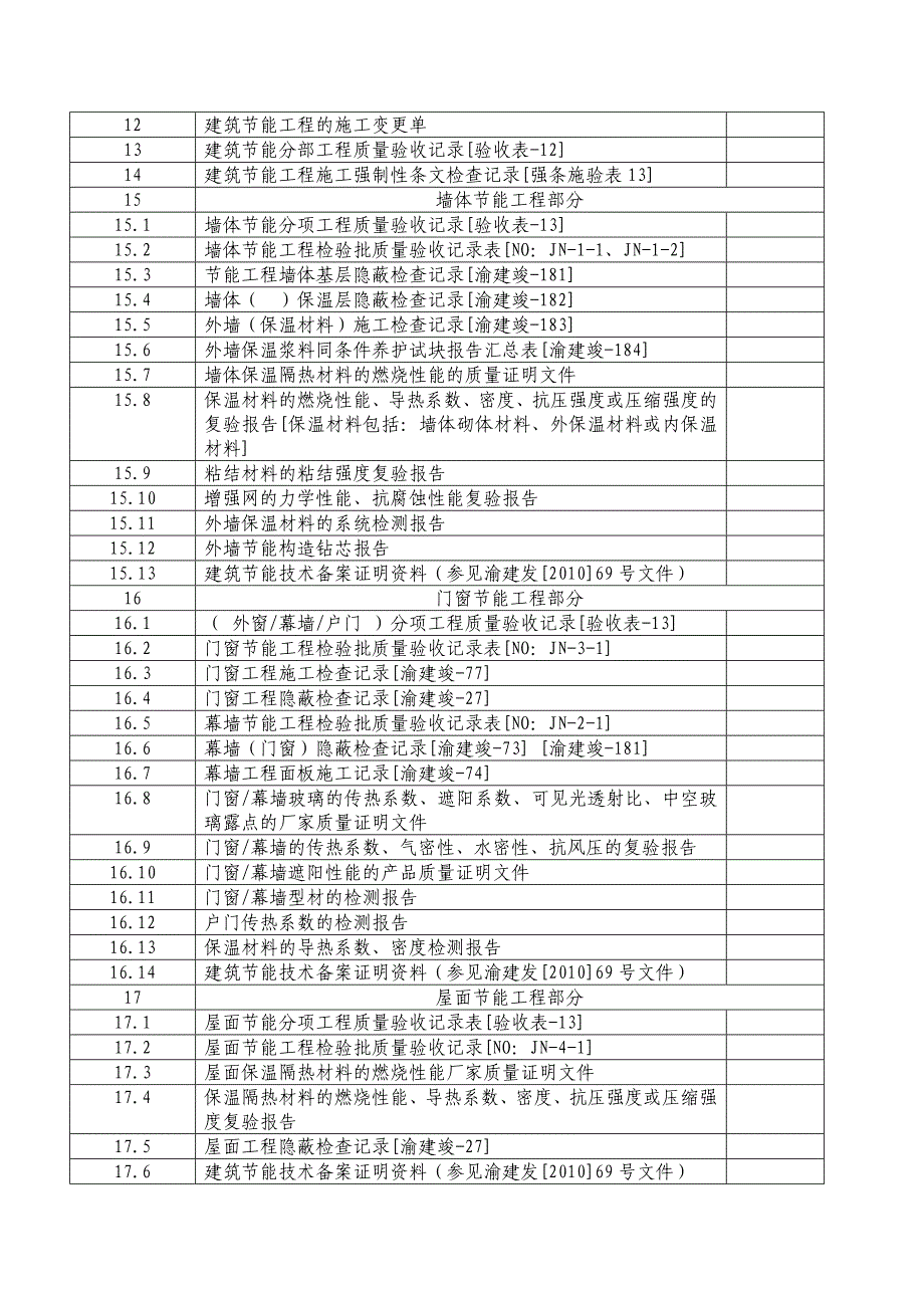 消防、节能验收、防雷验收需要收集资料.doc_第3页