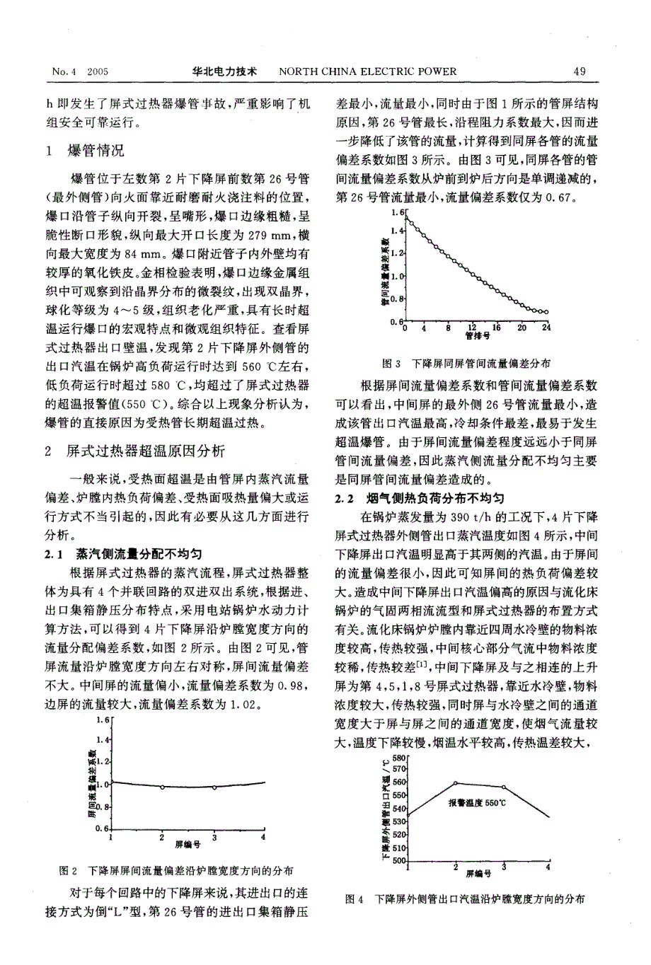 流化床锅炉屏式过热器爆管原因分析_第2页