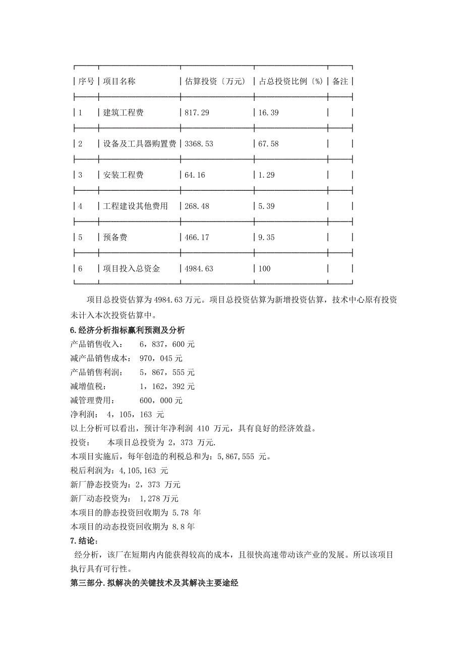 关于新开办药厂的可行性研究报告_第5页