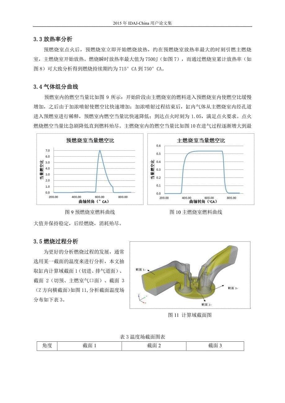 基于CONVERGE的船用气体机仿真计算_第5页