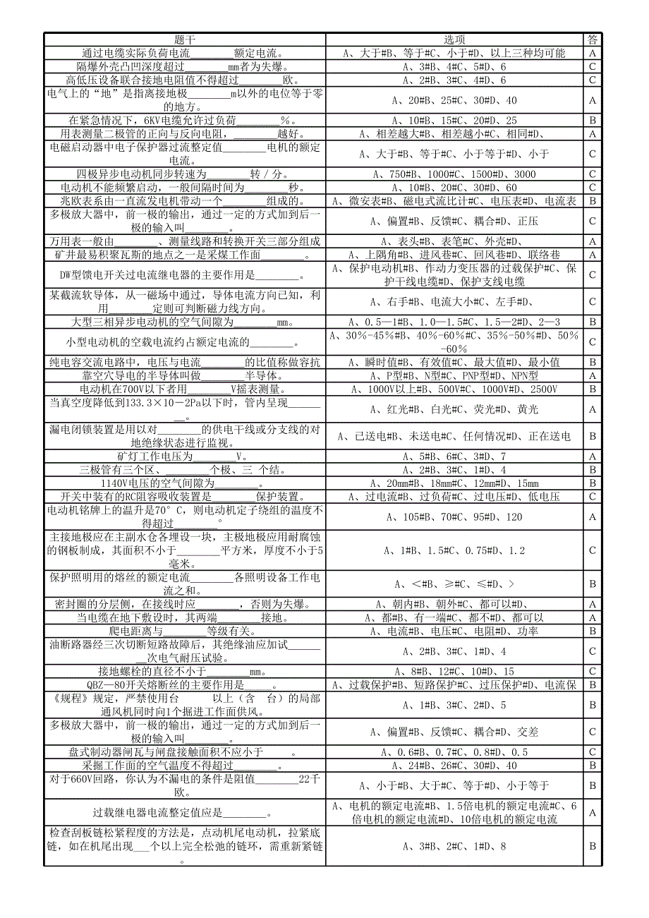 综采维修电工_第1页