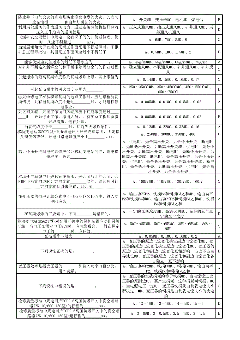 综采维修电工_第3页