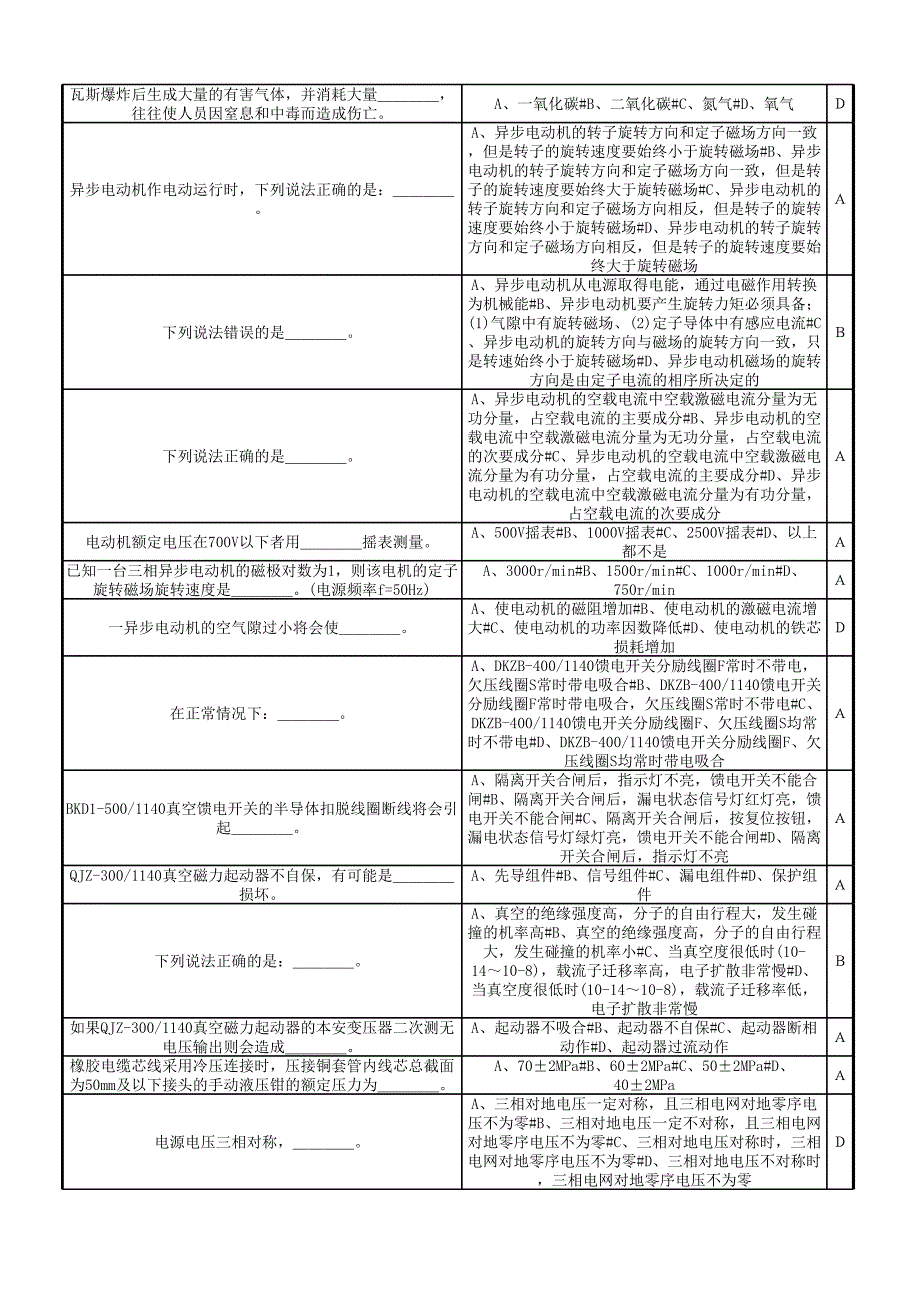 综采维修电工_第4页