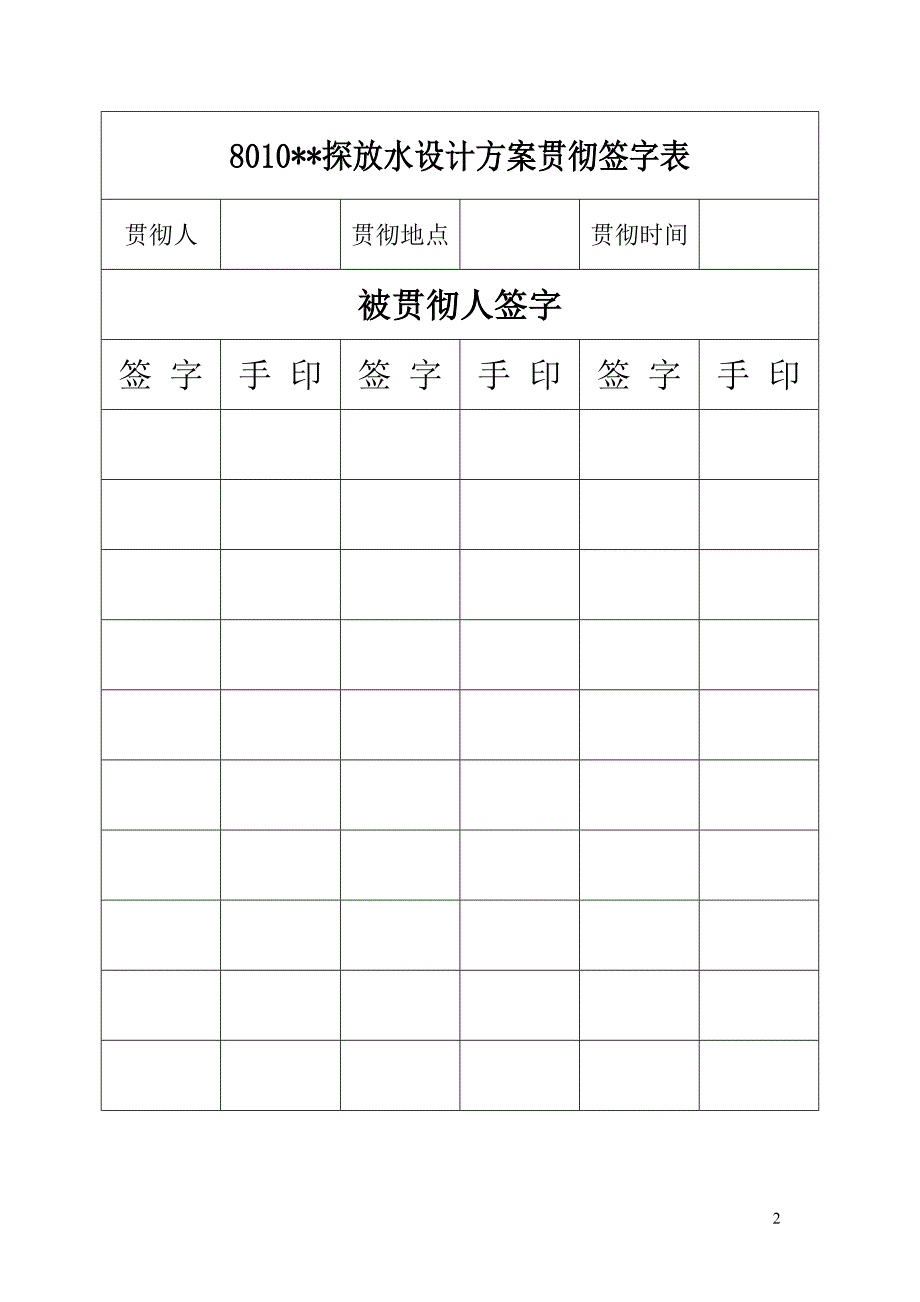 8010掘进工作面探放水设计及安全技术措施_第3页