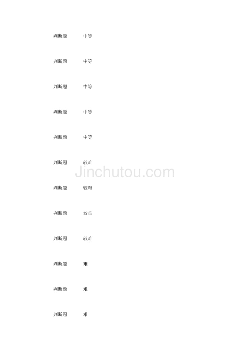 继电保护-技师-判断题-技能_第2页