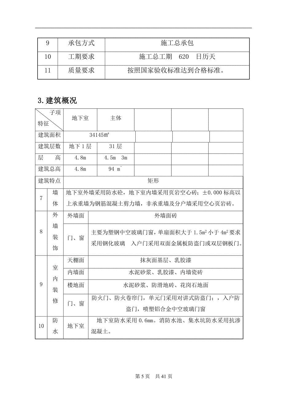 32层高层混凝土专项施工方案_第5页