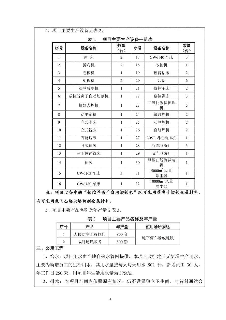 北京铠钺防护科技有限公司新增人防工程阀门、通风设备生产项目——报告表_第5页