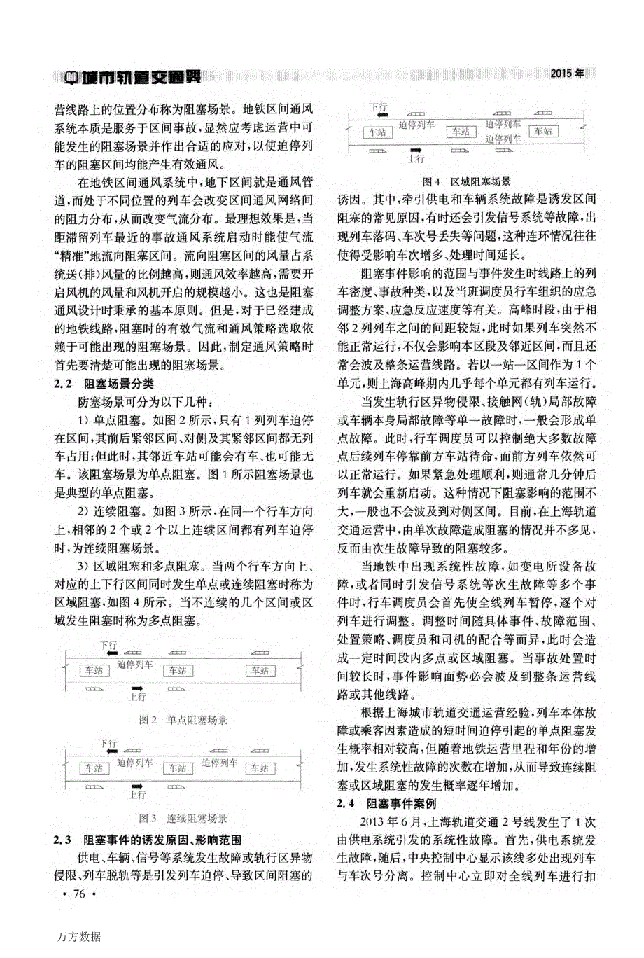 地铁区间阻塞场景和通风策略探讨_第2页