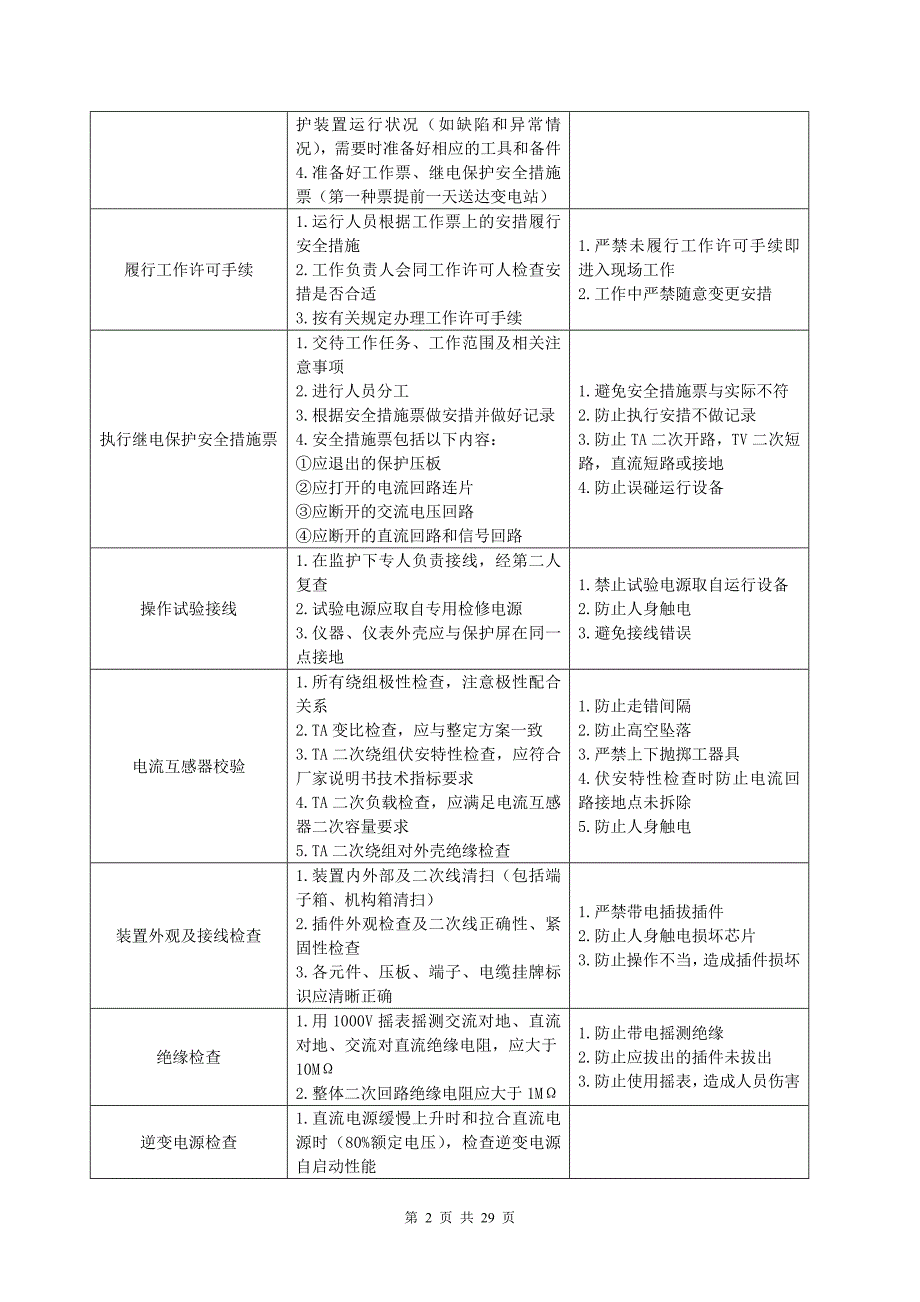 6～35kV电力线路微机保护检验作业指导书_第2页