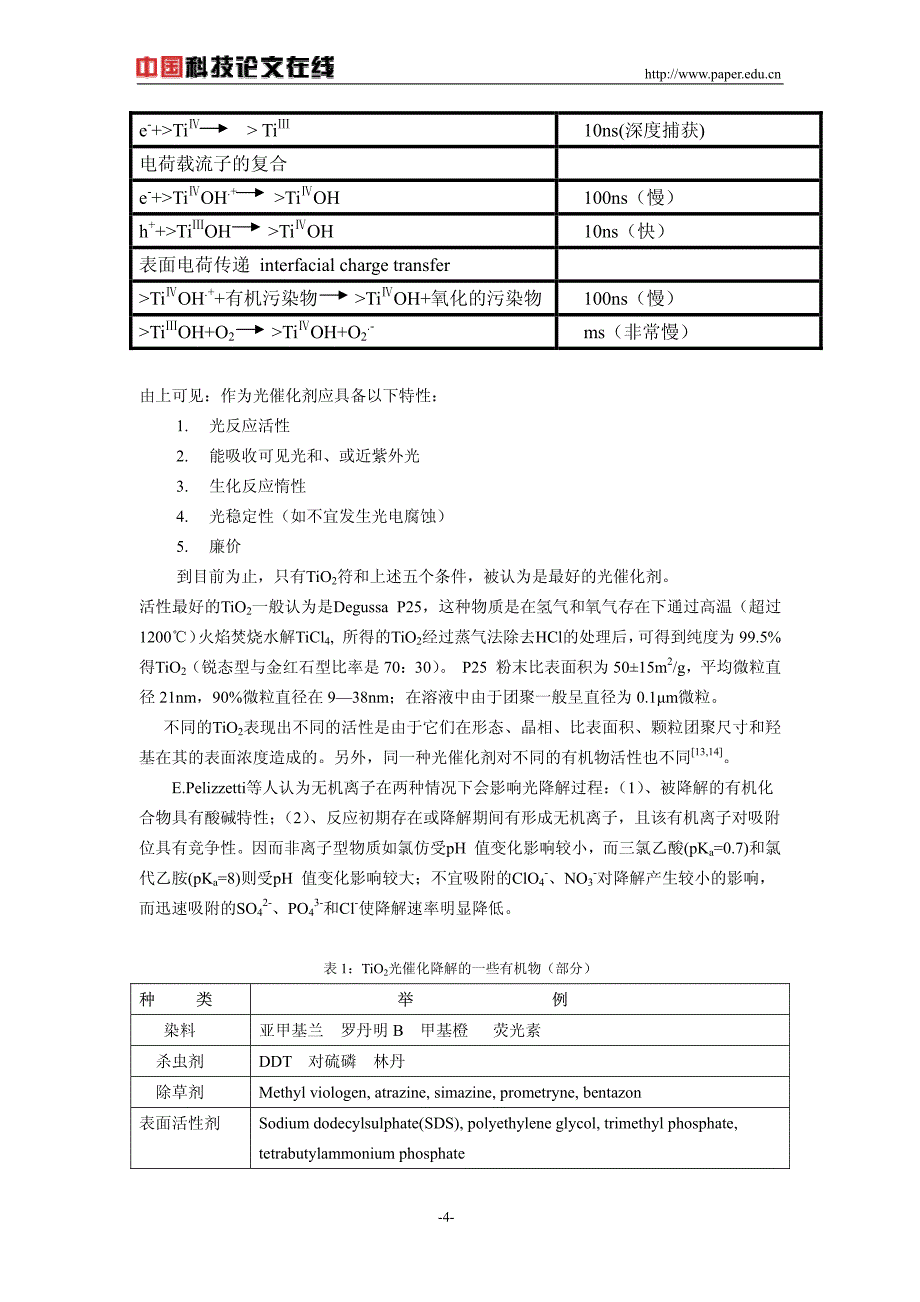 纳米二氧化钛光催化降解有机污染物_第4页