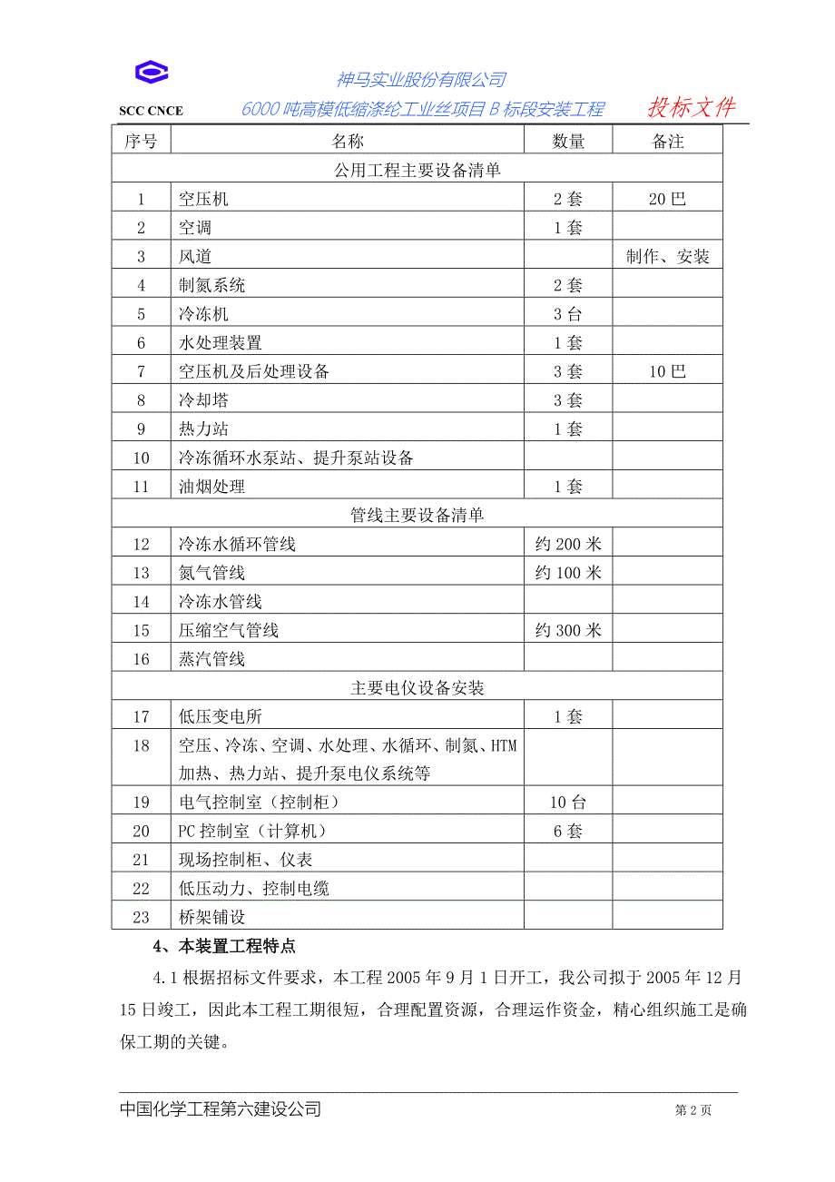 6000吨高模低缩涤纶工业丝项目B标段安装工程施工组织设计_第3页