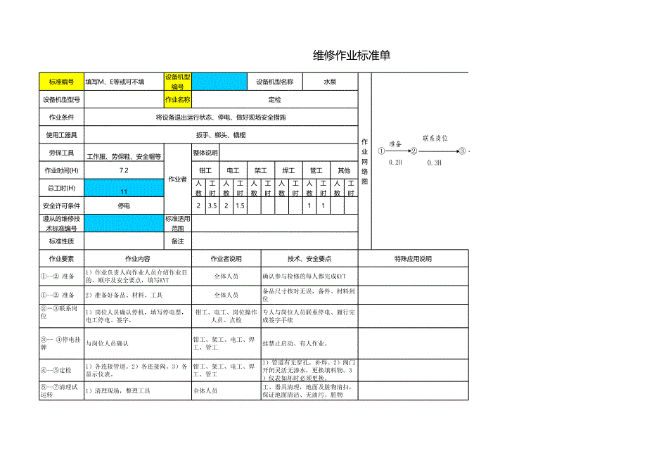 维修作业标准单(加压泵)_第1页