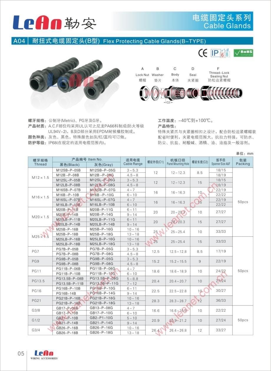 电缆固定头标准参数_第5页