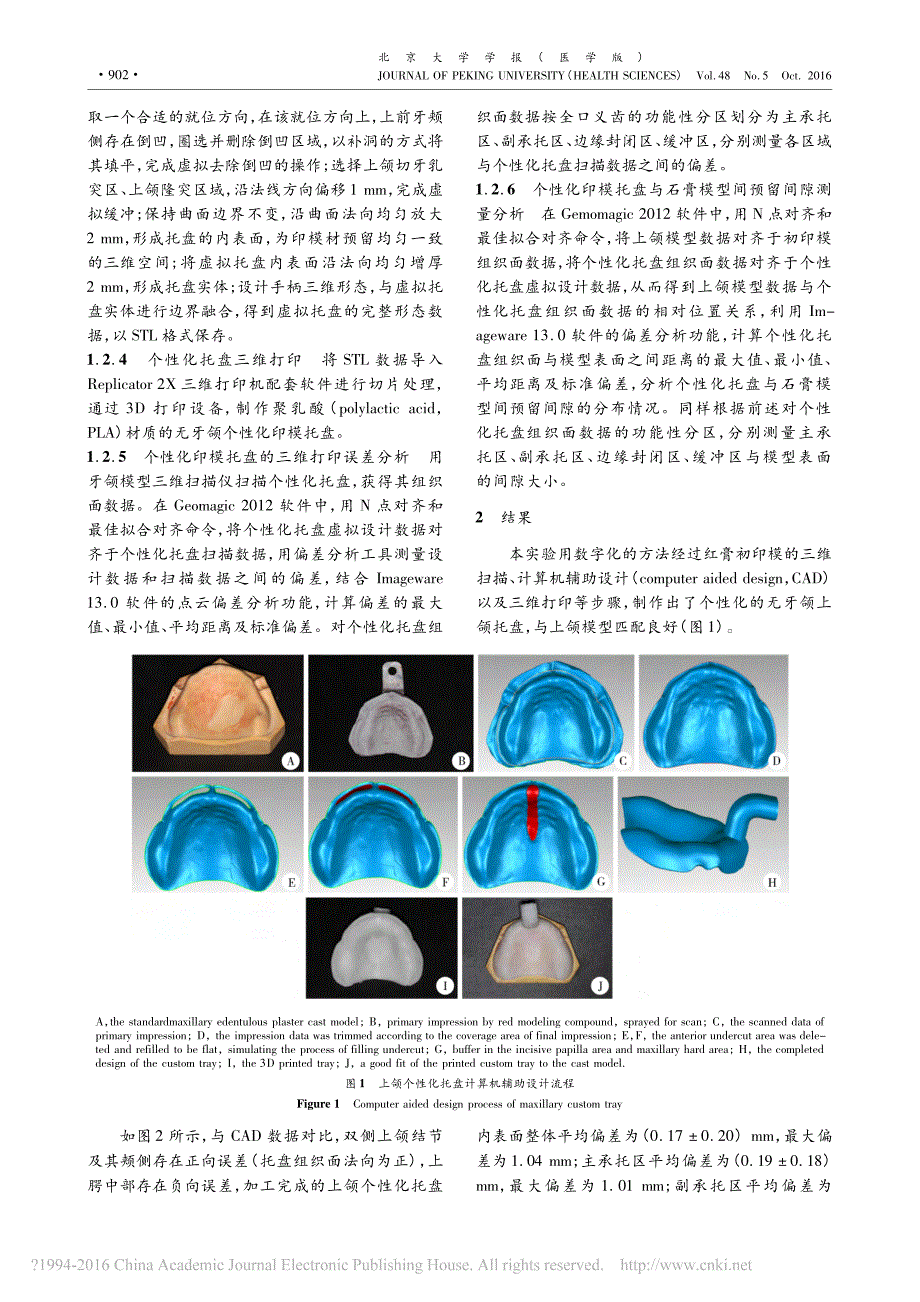 基于初印模三维扫描的无牙颌上颌个性化托盘计算机辅助设计及三维打印_陈虎_第3页