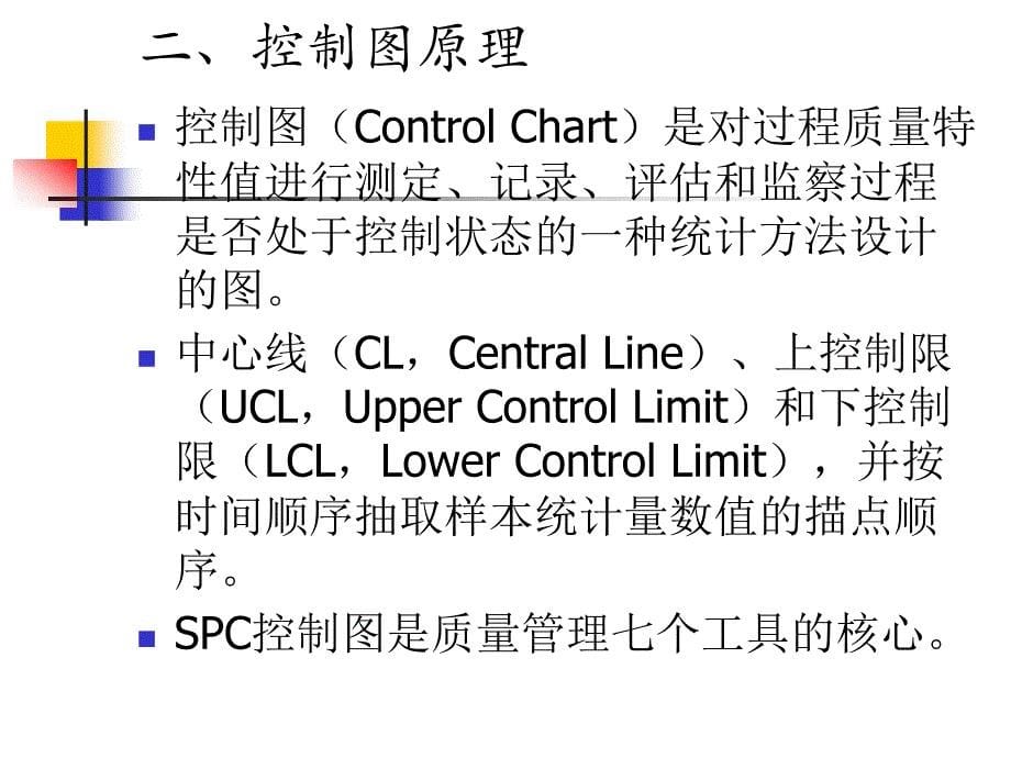 统计过程控制与常规控制图_第5页