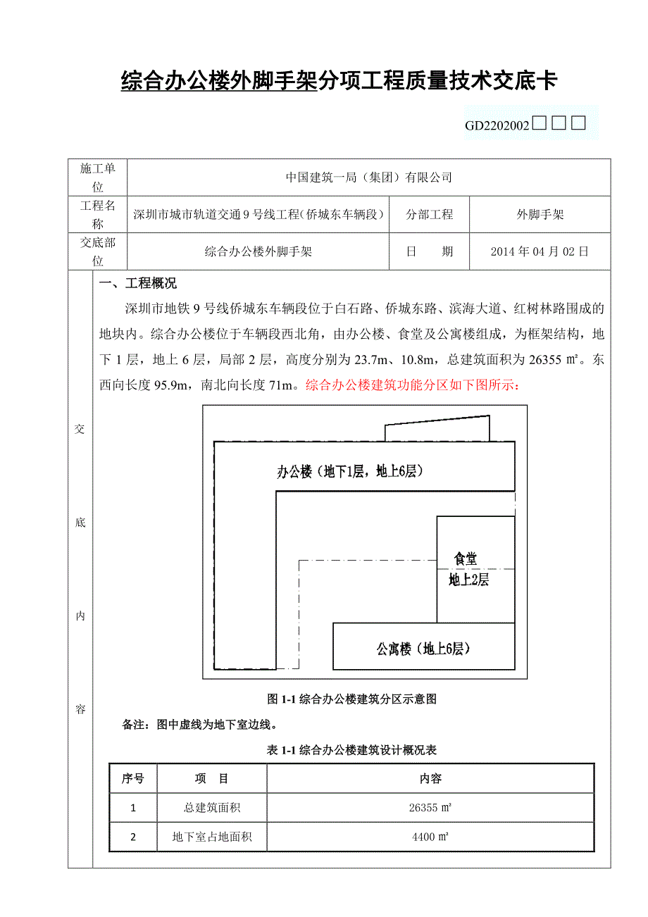 综合办公楼外脚手架交底_第1页