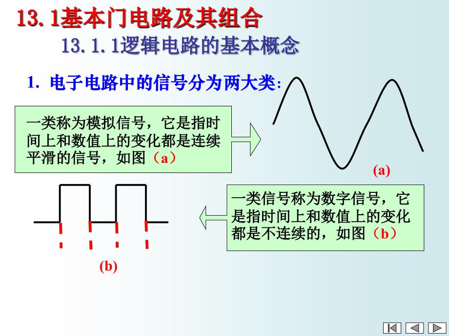 电工电子学 第13章-门电路和组合电路 13_第2页