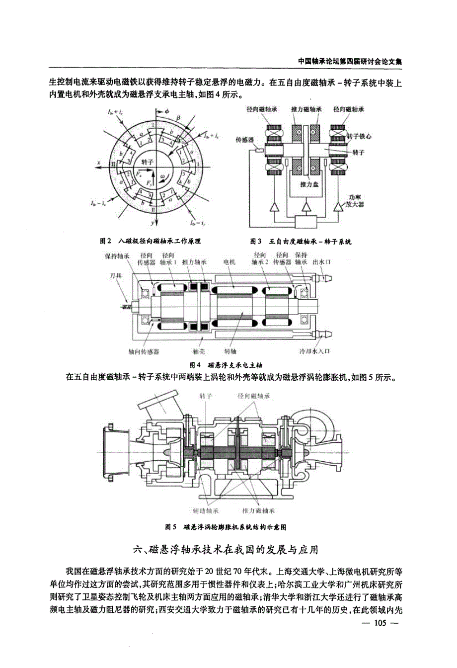 磁悬浮轴承技术的发展与应用_第4页