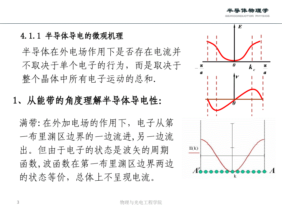 第章半导体的导电性zhaowr_第3页