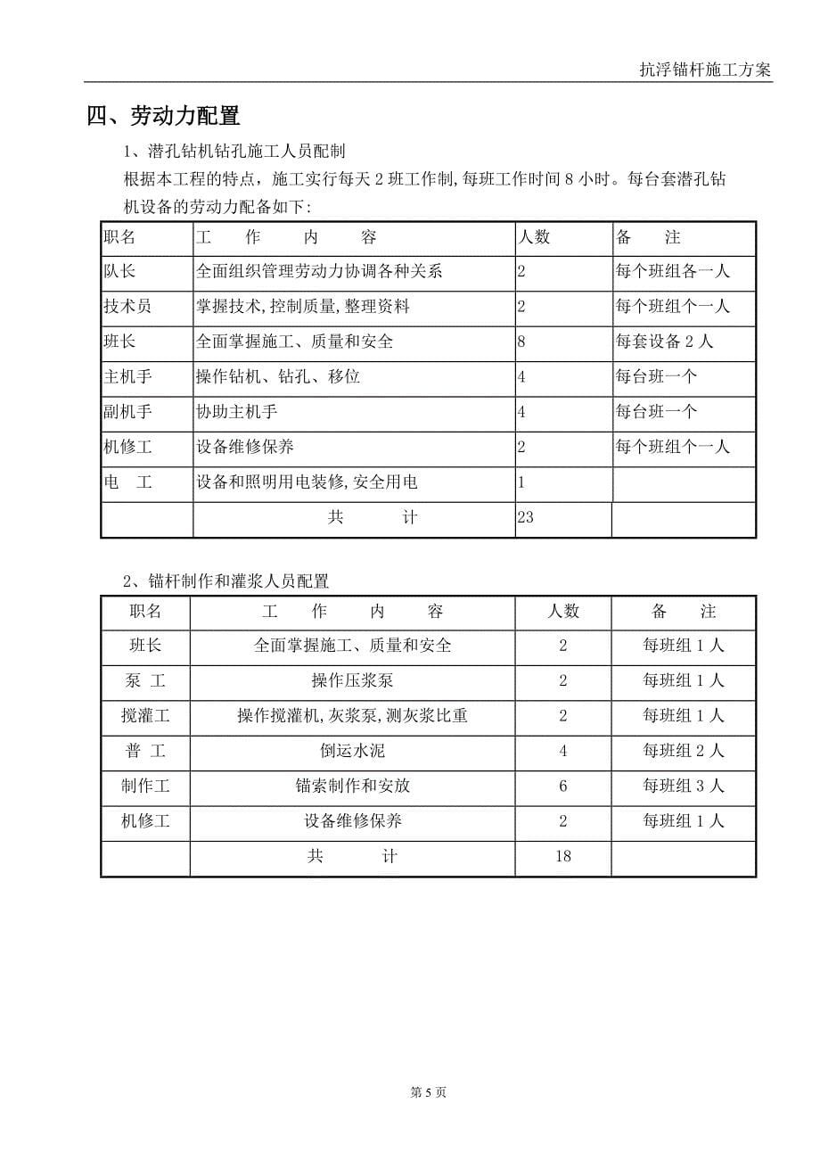 抗浮锚杆施工方案_第5页