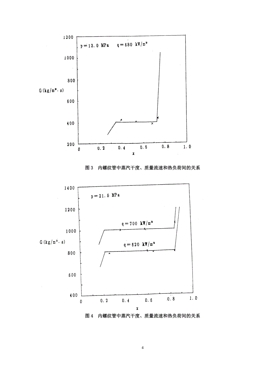 600MW垂直水冷壁超临界锅炉的设计_第4页