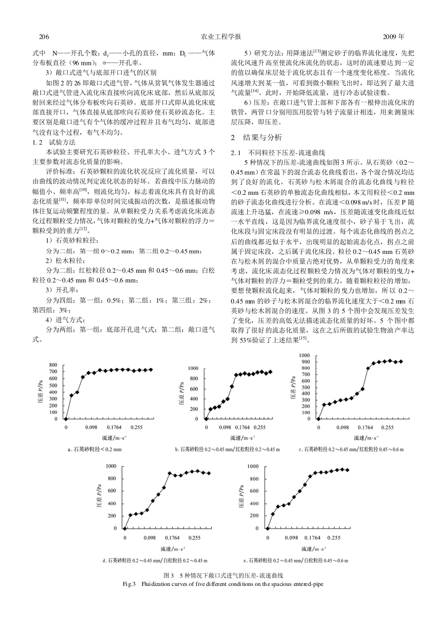 流化床流态化质量影响因素_第2页