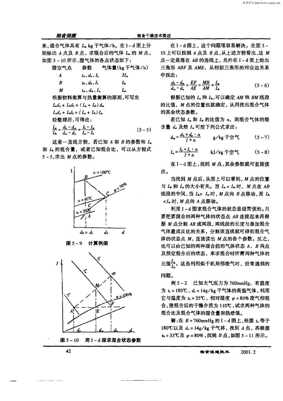 粮食干燥技术简述(续4)_第5页