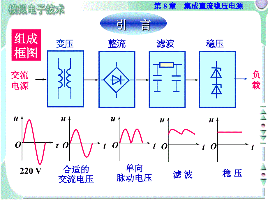 电源整流滤波电路_第2页