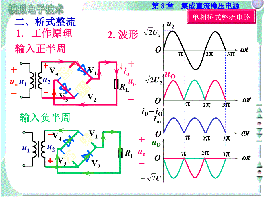 电源整流滤波电路_第4页