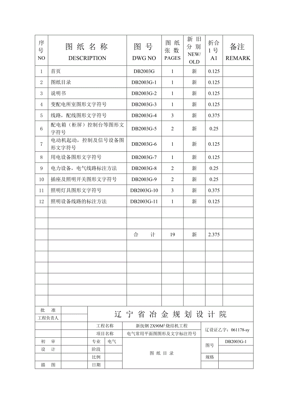 电气施工图常用符号_第2页