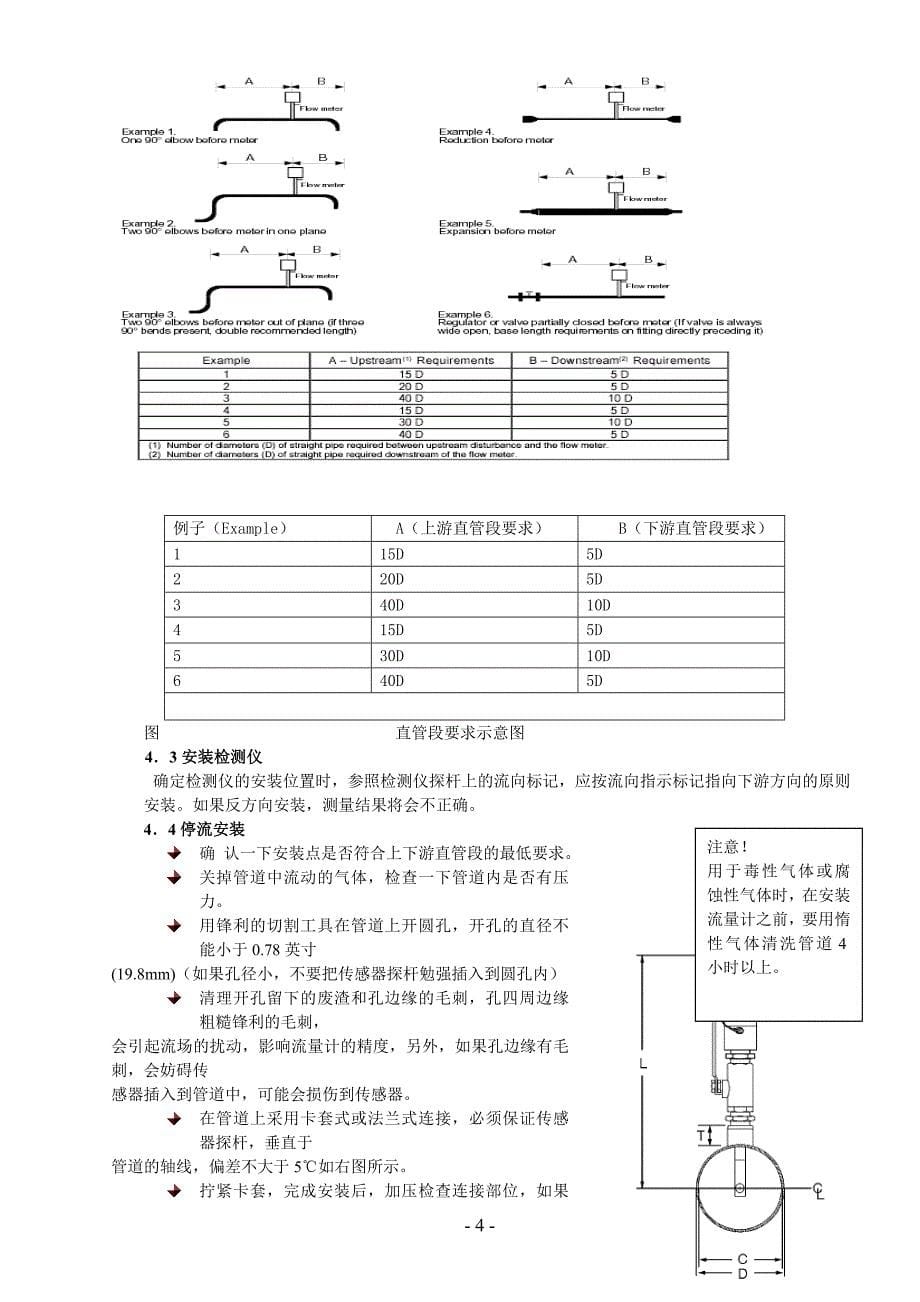 火炬排放流量检测仪说明书_第5页