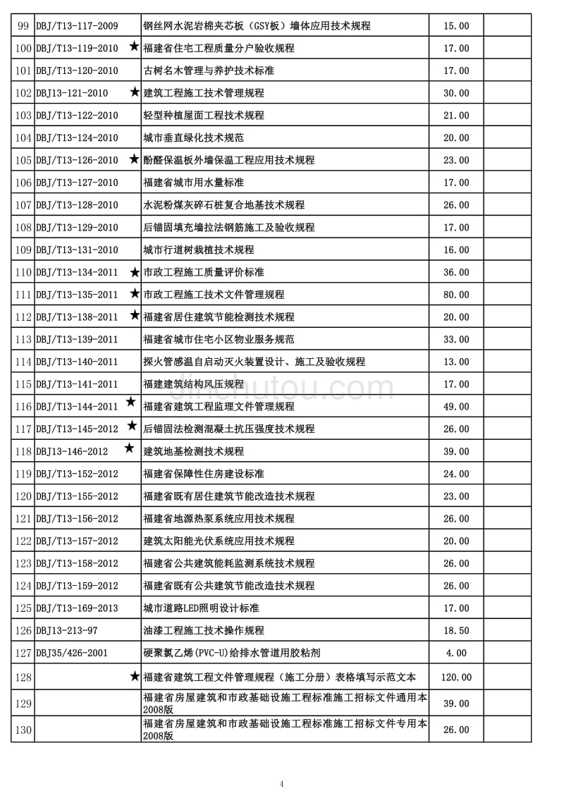 省标(福建省)规范_第4页