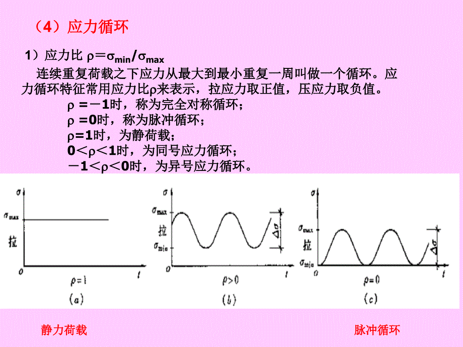 疲劳计算与吊车梁设计_第4页