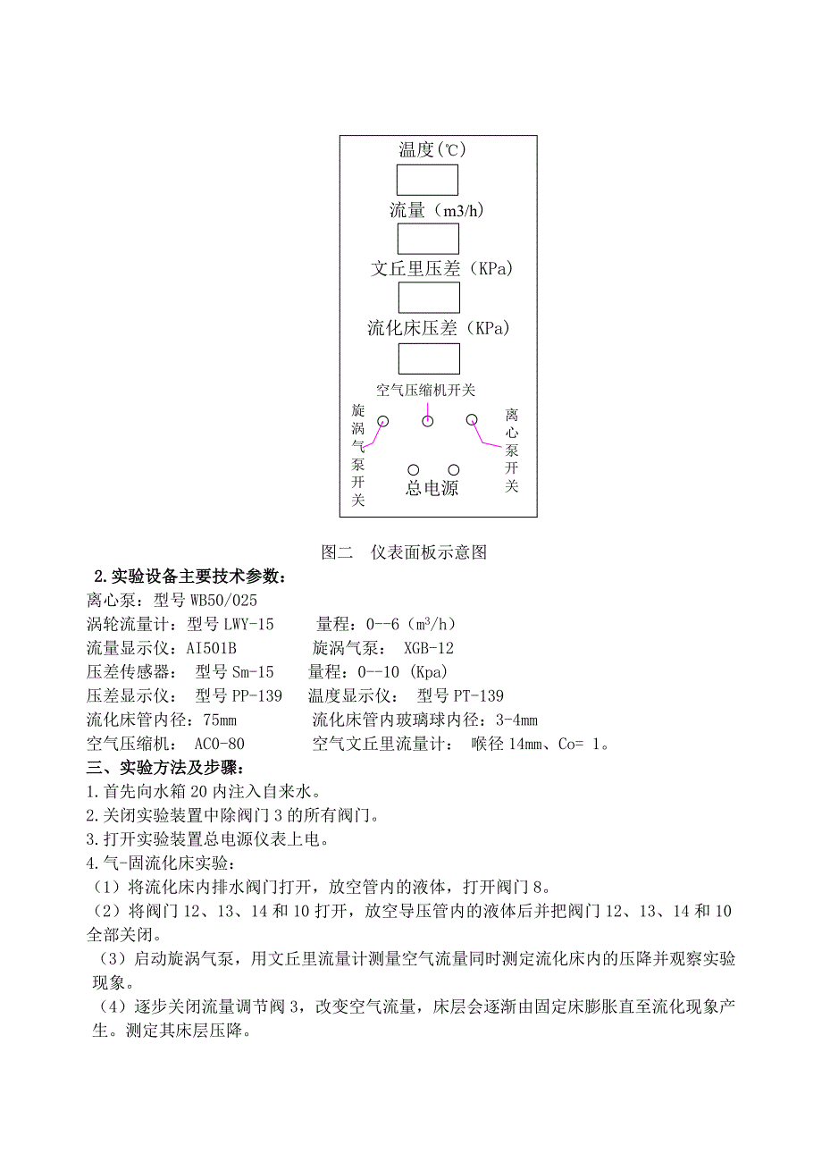 流化床实验(新装置)_第2页