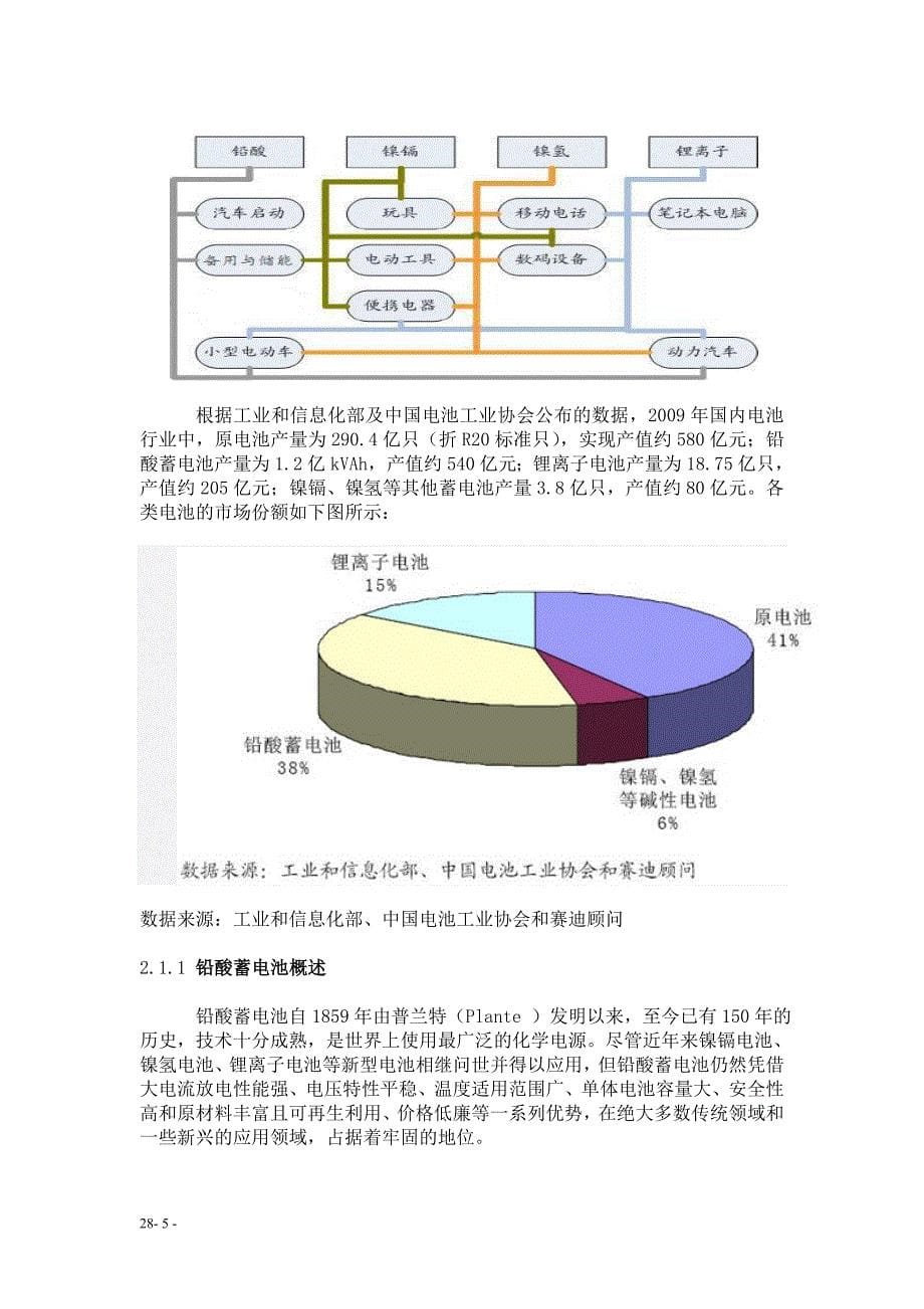 储能和动力电源产业基地建设可行性报告_第5页