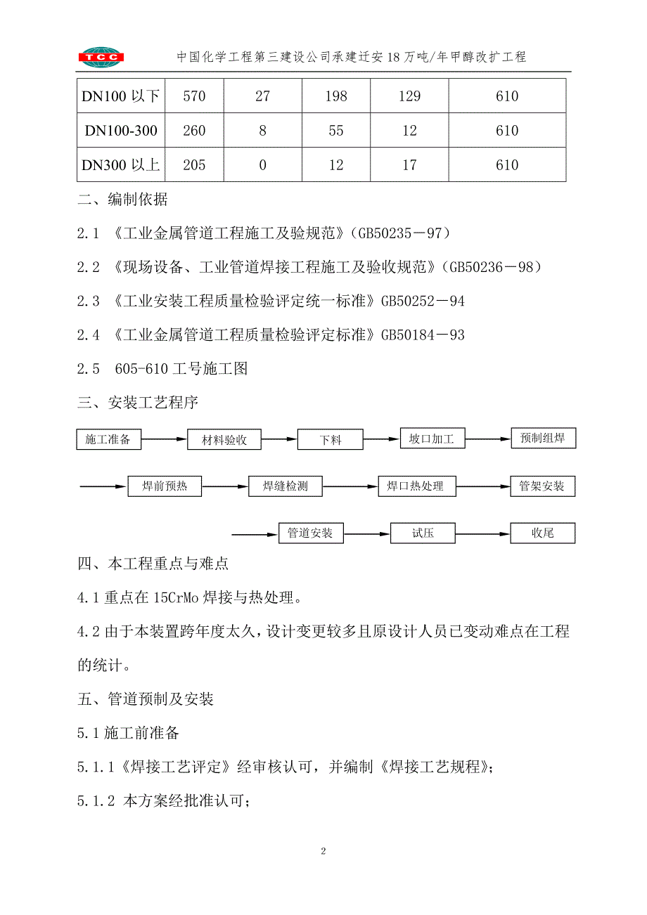 605-610工艺安装方案_第2页