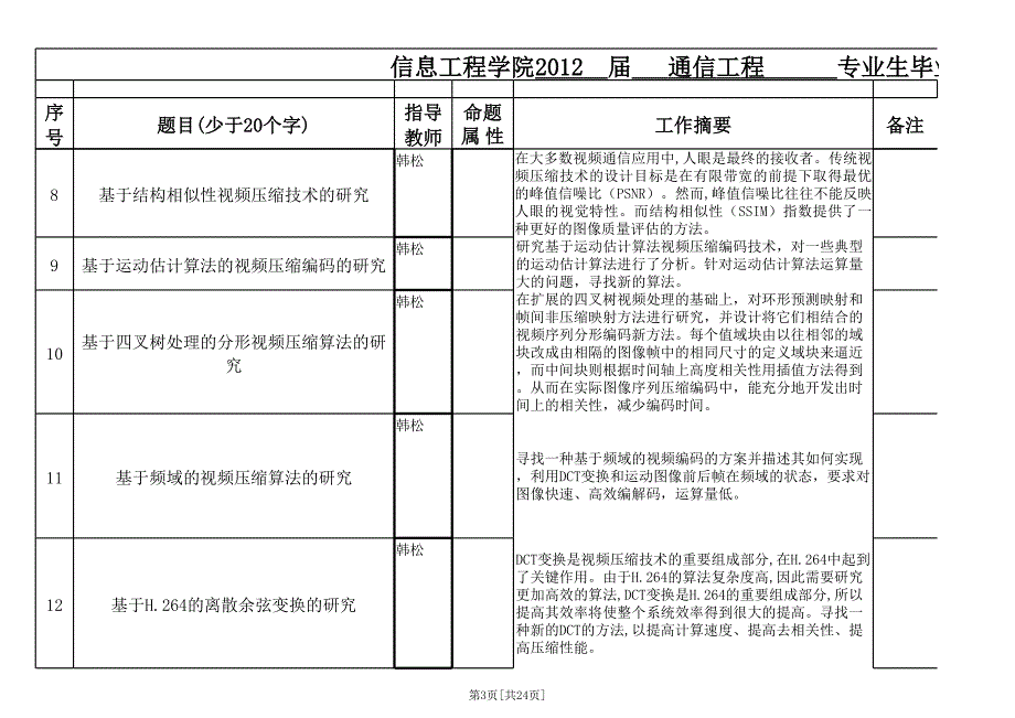 级毕设选题总表_第3页