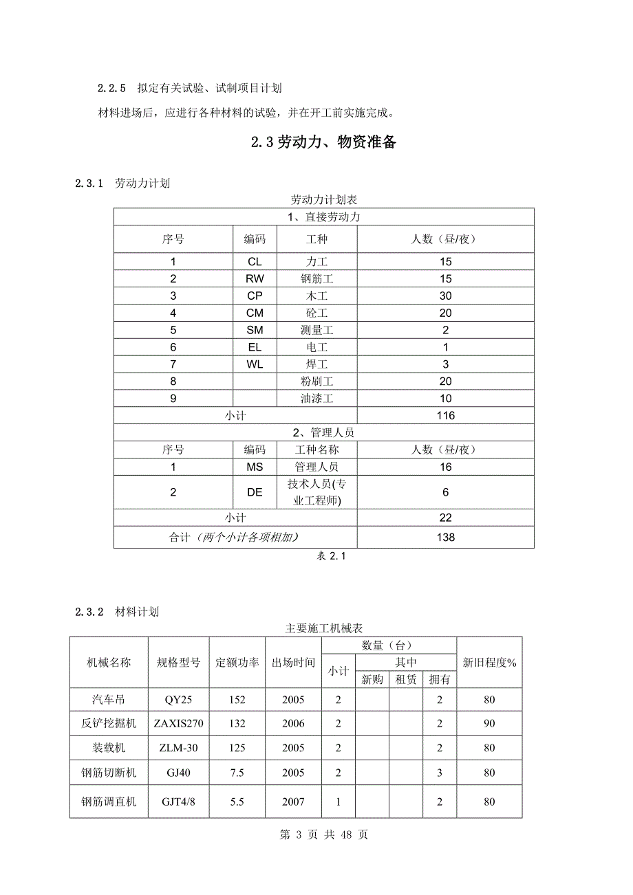 公路施工组织设计1_第3页