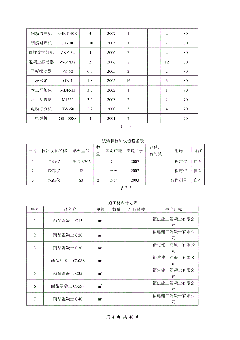 公路施工组织设计1_第4页