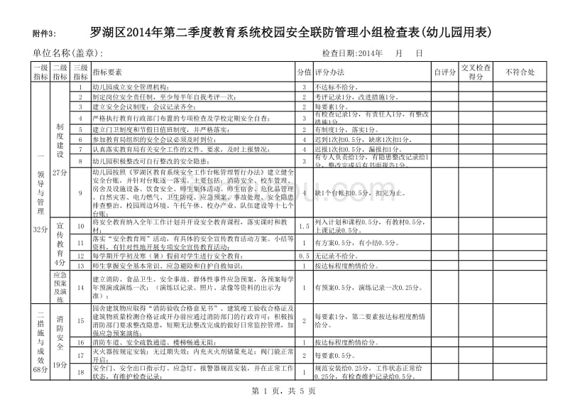 统校园安全联防管理小组检查表_第1页