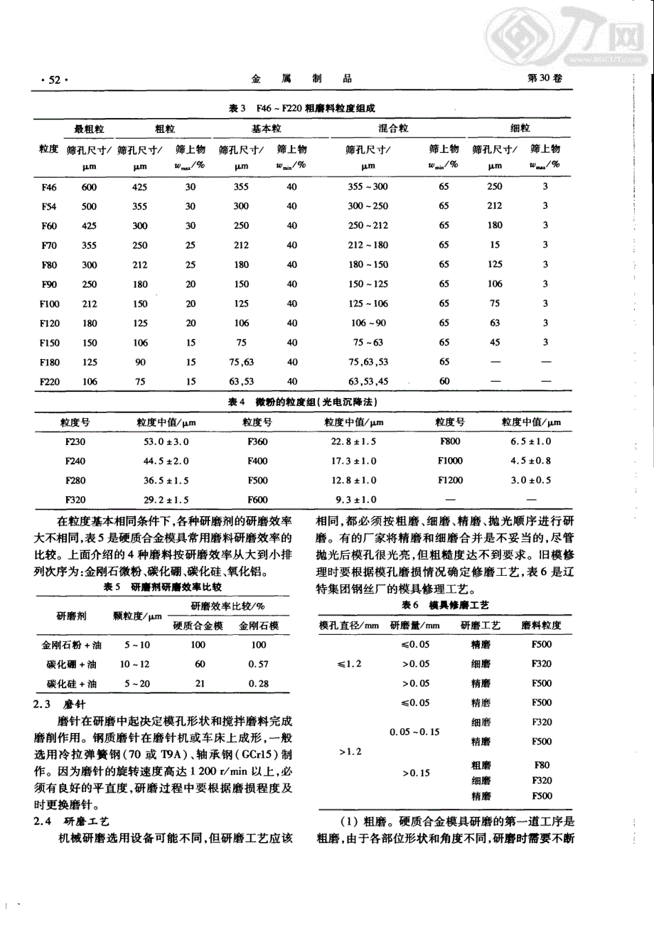 硬质合金拉丝模的加工研磨与修复_第3页