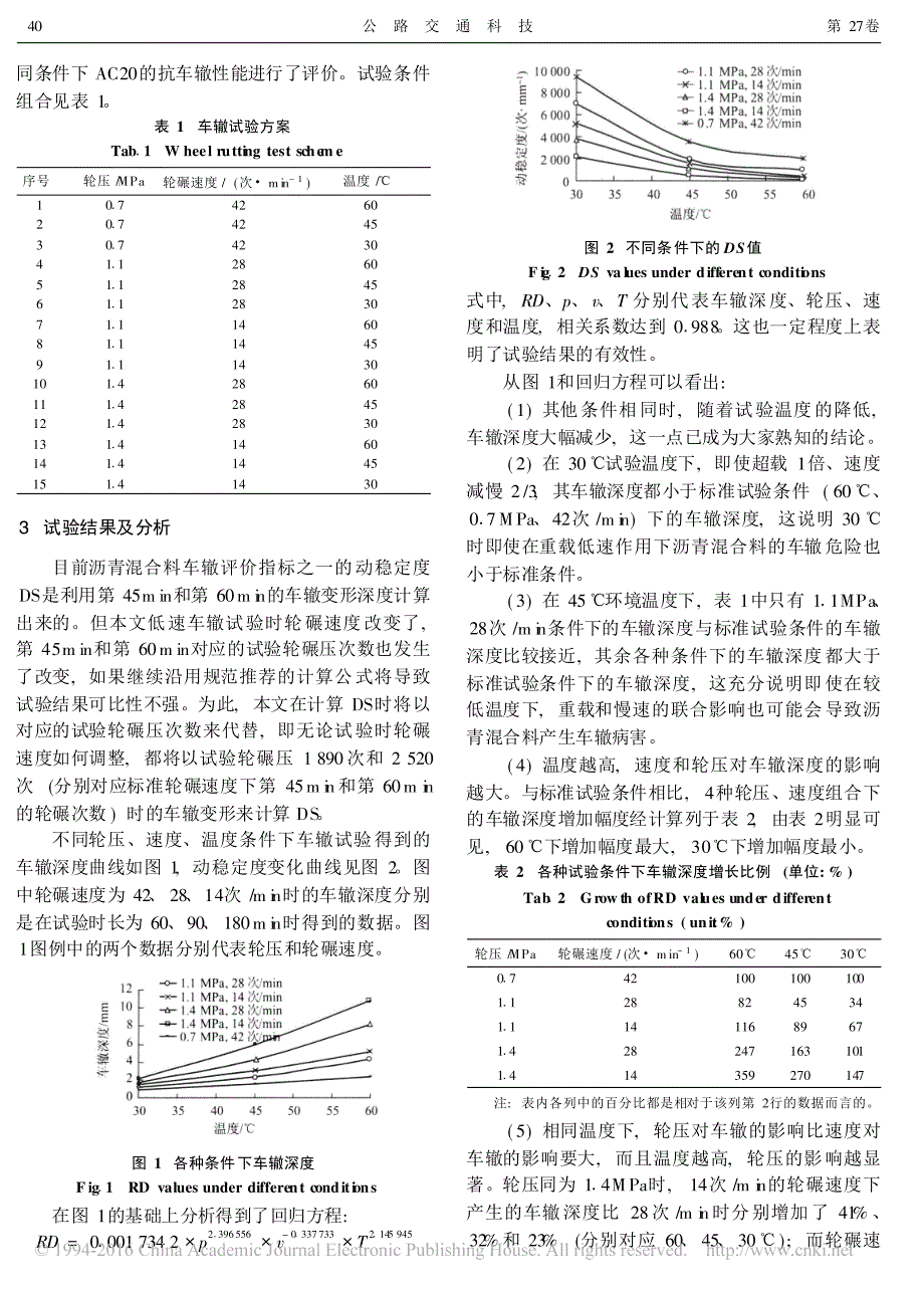 沥青混合料中温车辙试验研究_第3页